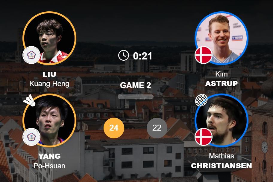 汤杯 C组 中国台北 1-2 丹麦男双 刘广珩/杨博轩 24-22 阿斯特鲁普/