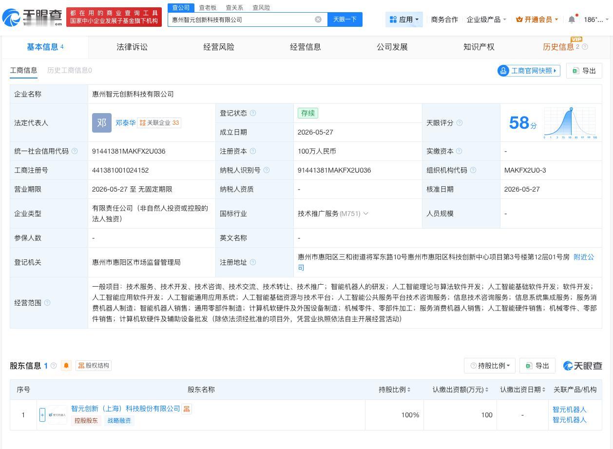 智元机器人在惠州成立新公司
天眼查App显示，近日，惠州智元创新科技有限公司成立
