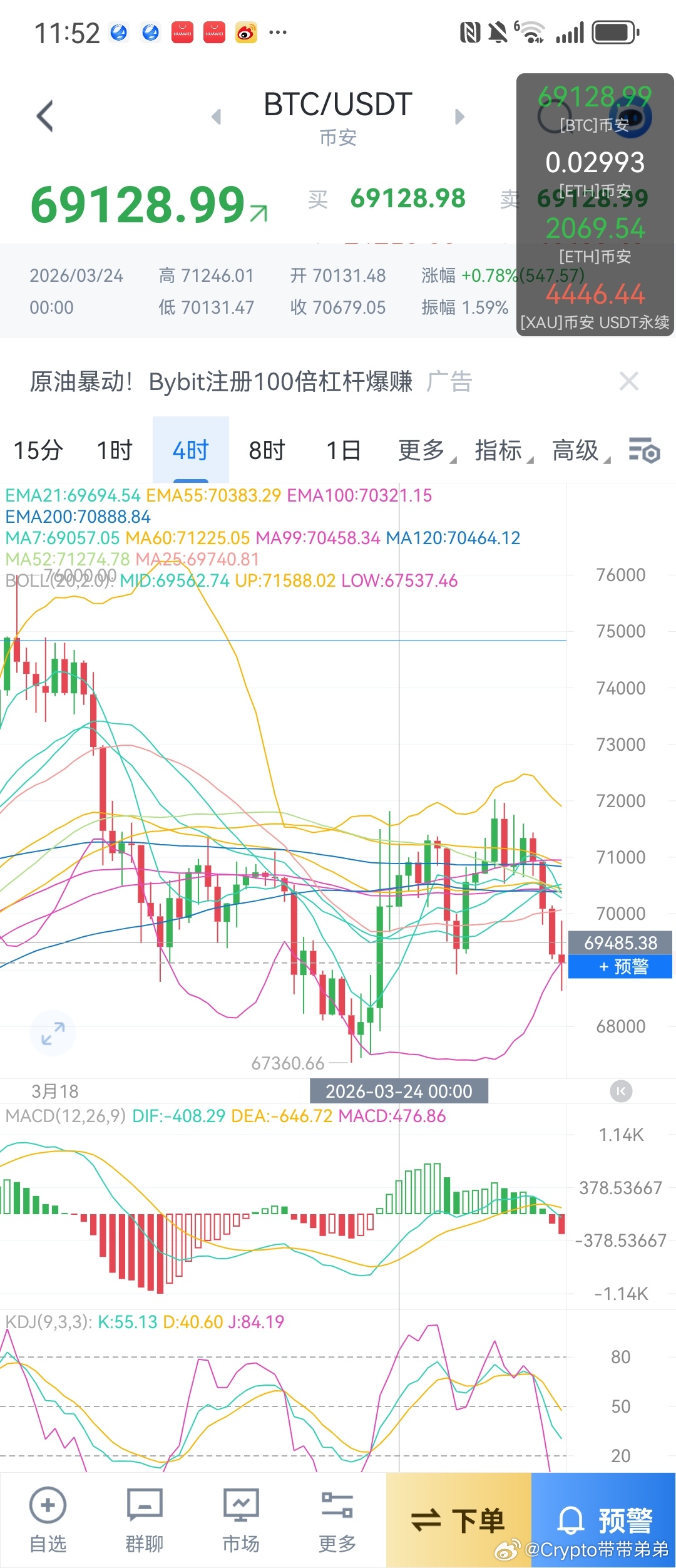 流动性越来越干，留下的人越来越鸡贼，剩下的不是被淘汰的就是一直观望的了，短线非常