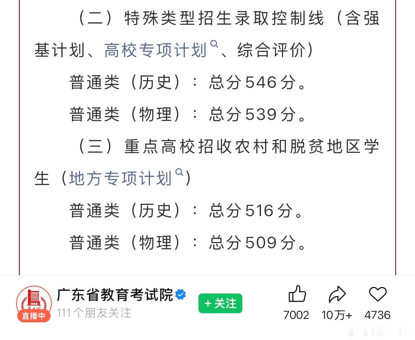 广东高考分数线 哇塞 