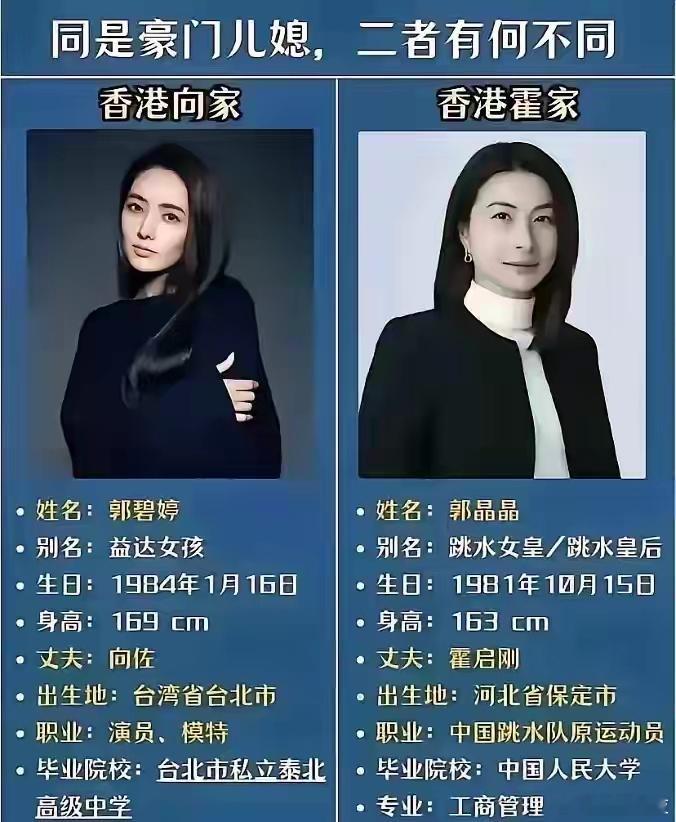 霍家在中央1台大显身手，向家只能望洋兴叹，香港慈善晚宴上，郭晶晶坐镇主桌，名牌上