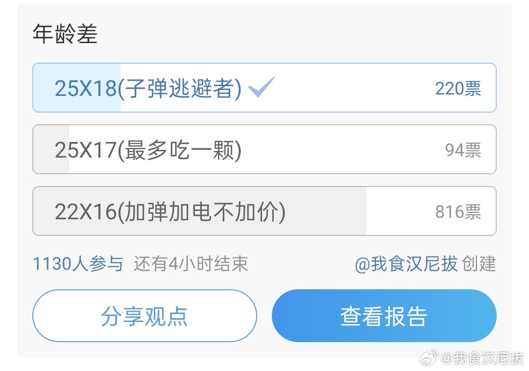 桀桀桀桀桀你们都被骗了！😈😈😈现在博主手上有一份八百人的枪毙名单，赶紧跑不