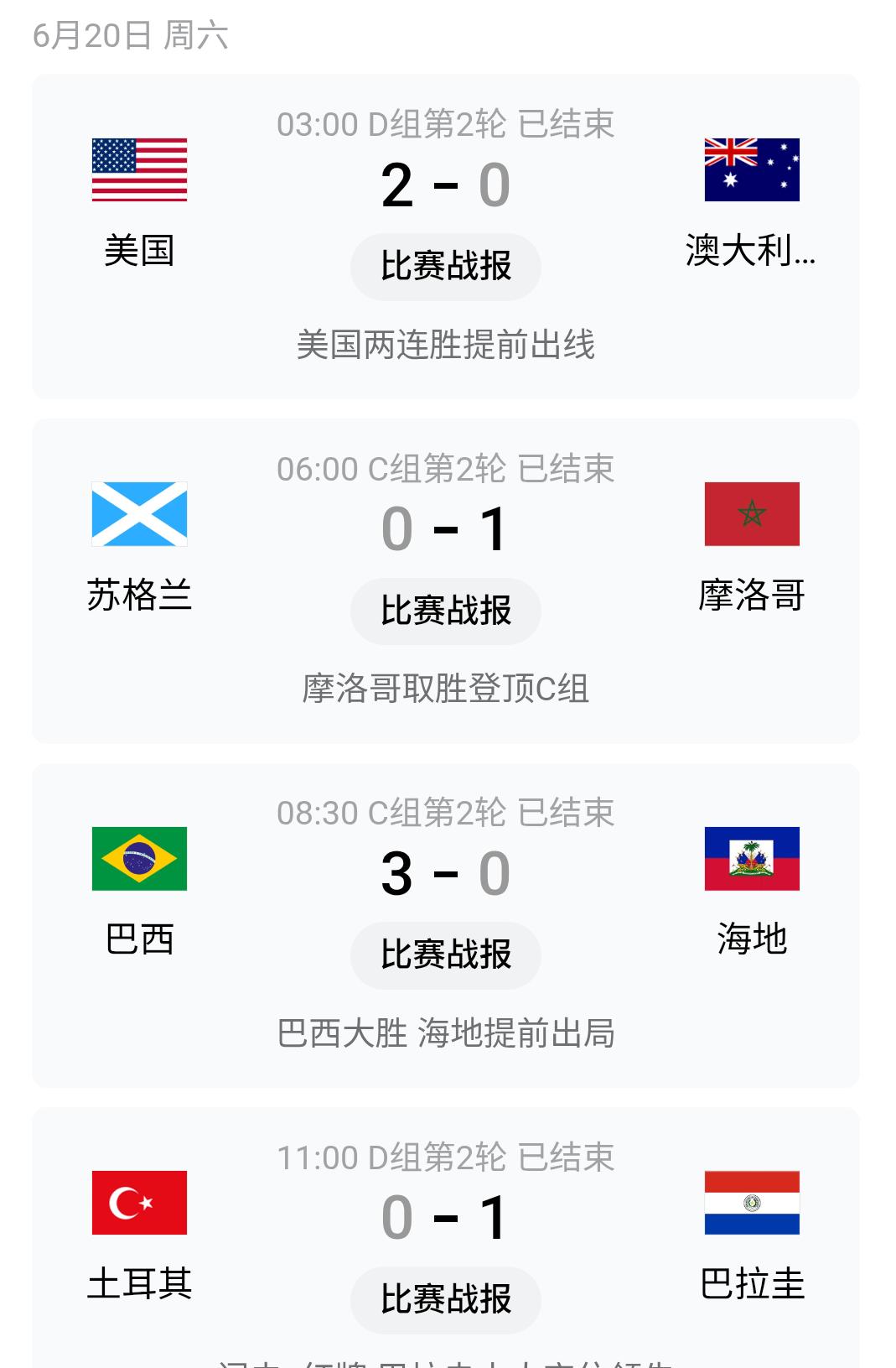 这样的结果，谁能猜的到？