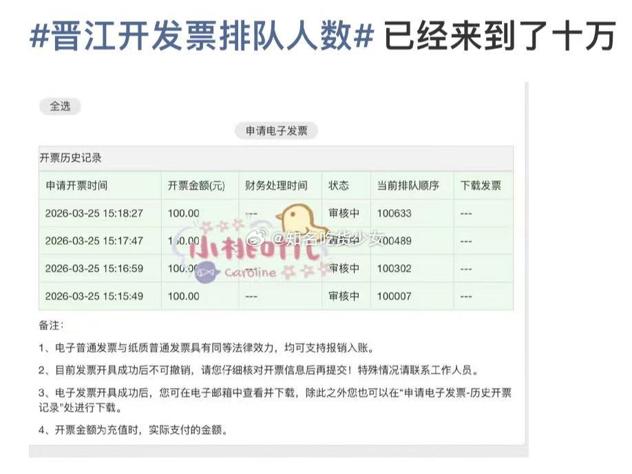 晋江开发票排队人数晋江违禁词老天奶 晋江现在开piao排队人数已经来到了10万，