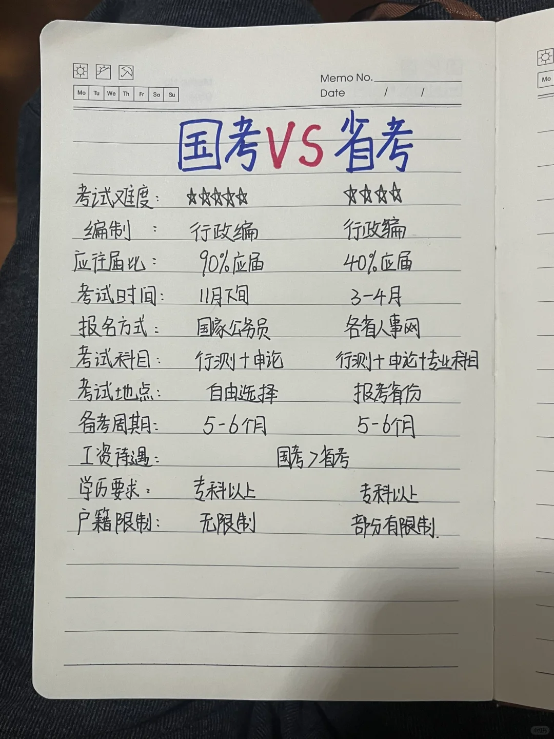 25考公，国考省考一定要两手抓啊！！