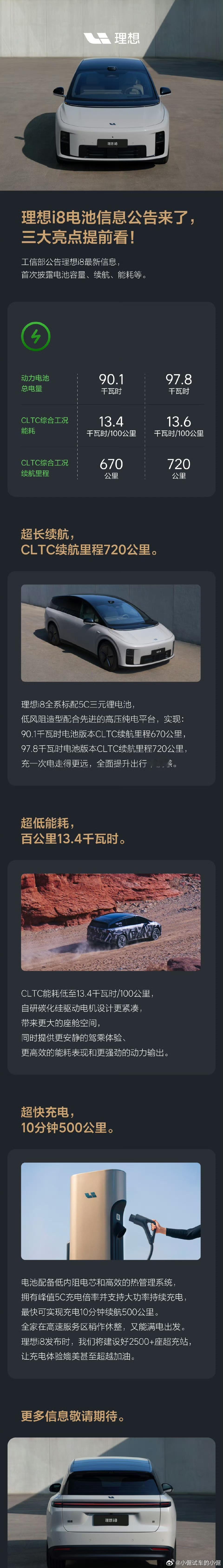 今天这一条重磅的新车信息不应该错过。理想i8公布了电池、续航及相关信息i8双电机