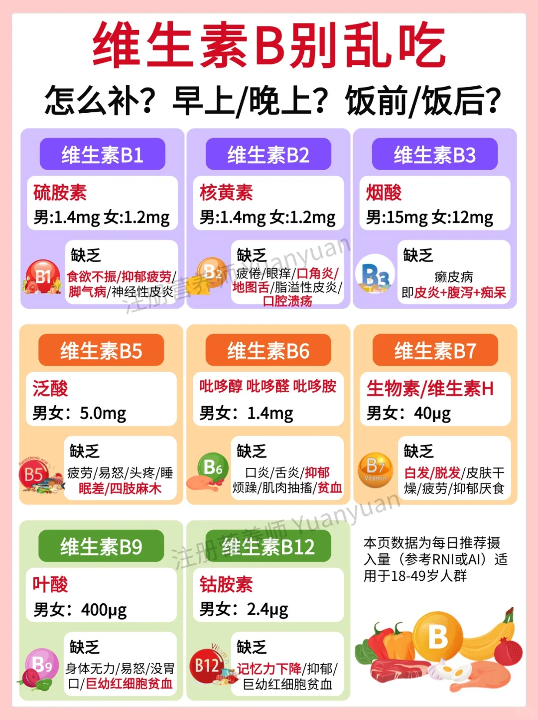 B族维生素早上吃还是晚上吃？能长期吃？