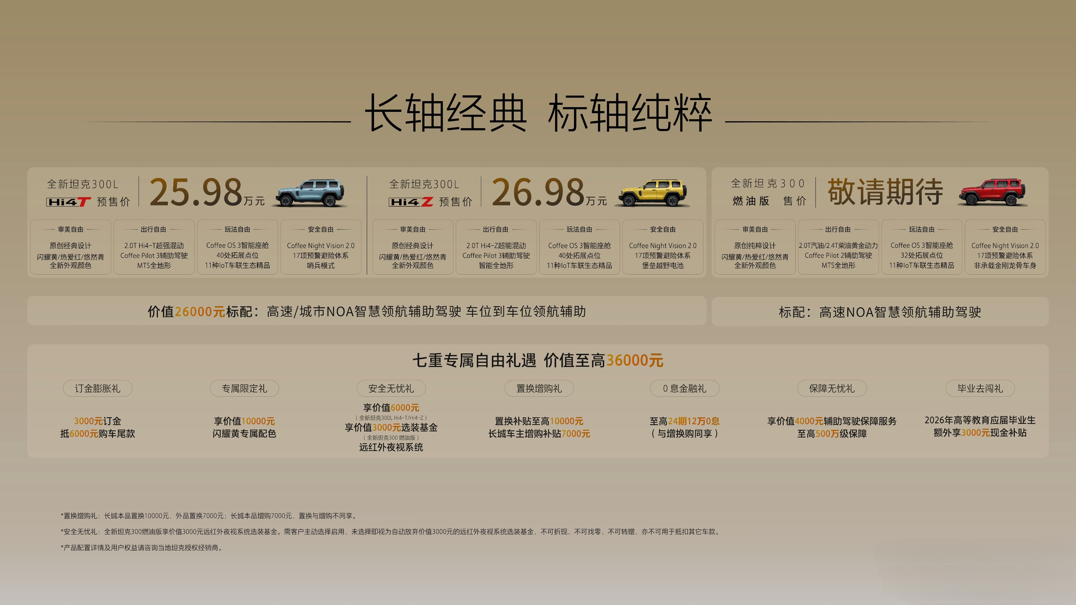 全新坦克300开启预售了Hi4T版本25.98万，Hi4Z版本26.98万，这价