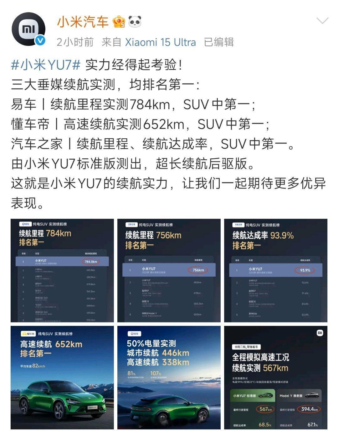 小米YU7三大垂媒续航实测均排第一不得不说，小米YU7这次续航实测成绩太能打！易