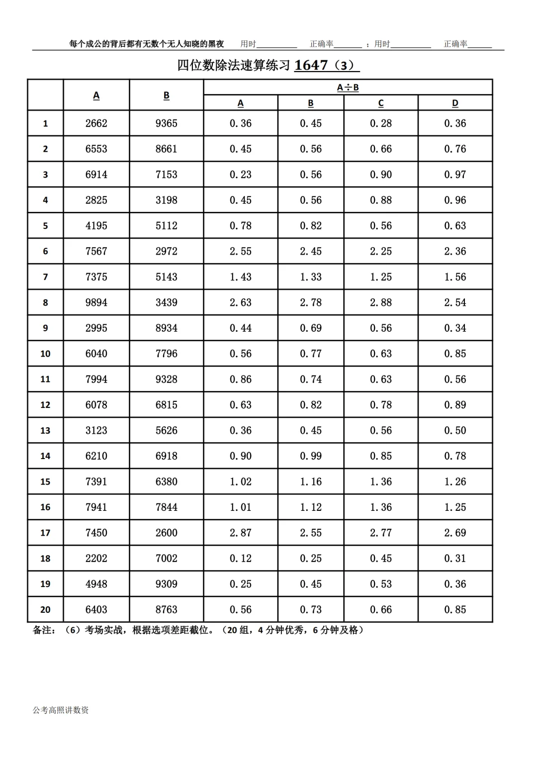 资料分析速算1647