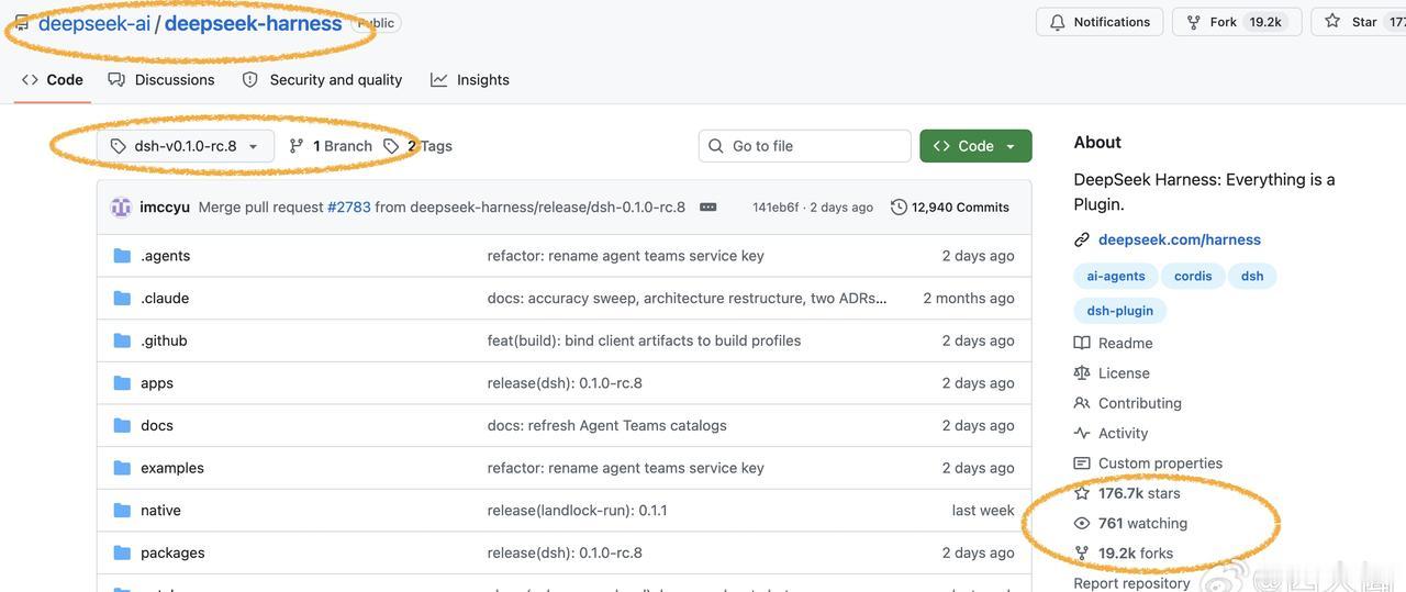 Harness更新
DeepSeek Harness 发布 v0.1.0-rc.