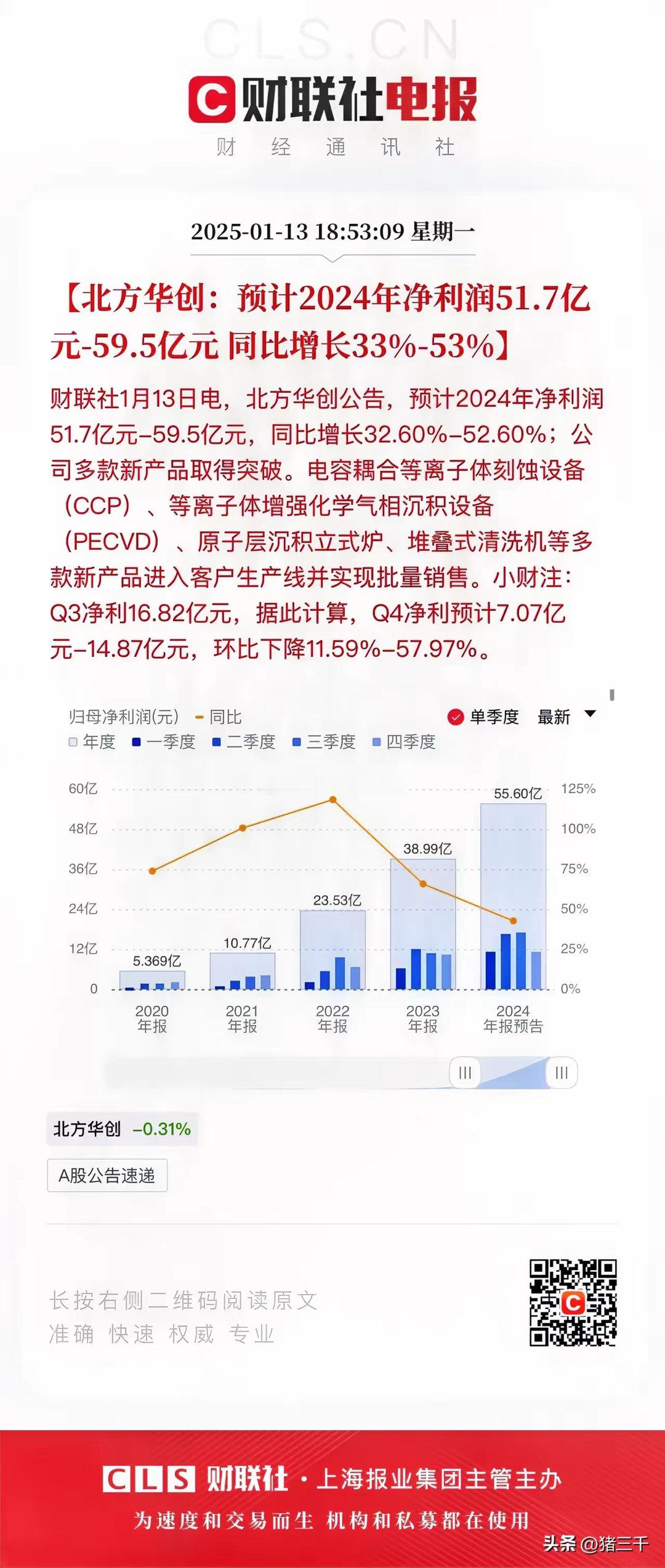 国产半导体设备龙头北方华创：业绩实现了4年高增长，从2020年赚5个亿、到202