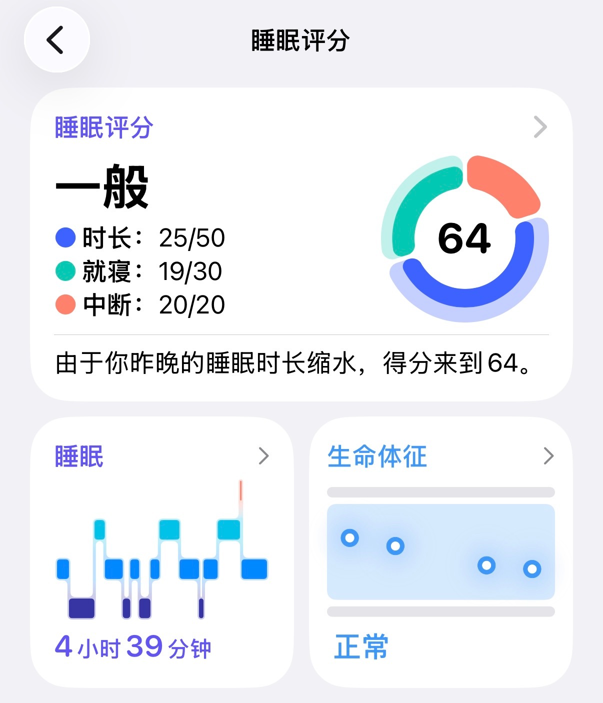 65般的睡眠 