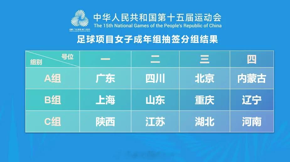第十五届全运会足球女子成年组决赛阶段比赛将于11月4日至15日在佛山市顺德德胜体