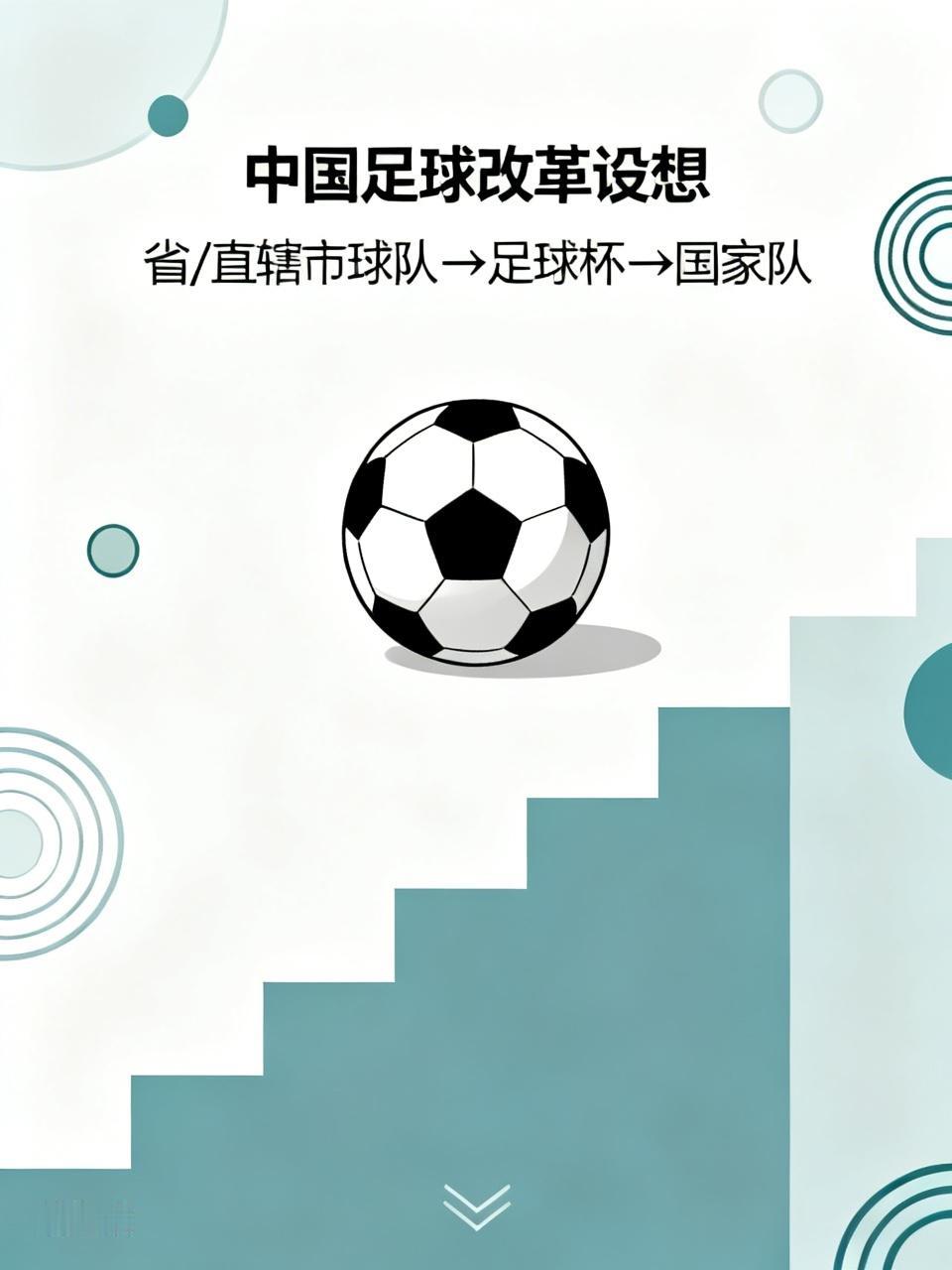 这个问题，现在要对国足进行一次彻底改革。第一，取消现在联赛制度。各省直辖市成立一