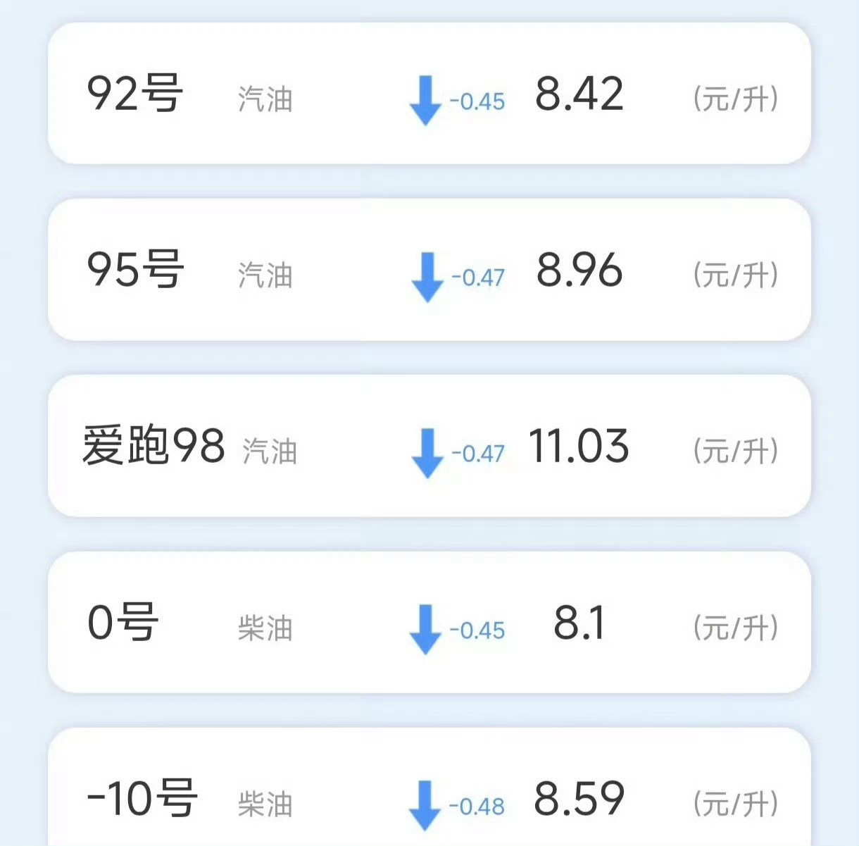 油价暴跌了问：此时的油车车主会不会很羡慕我们这些电车车主？