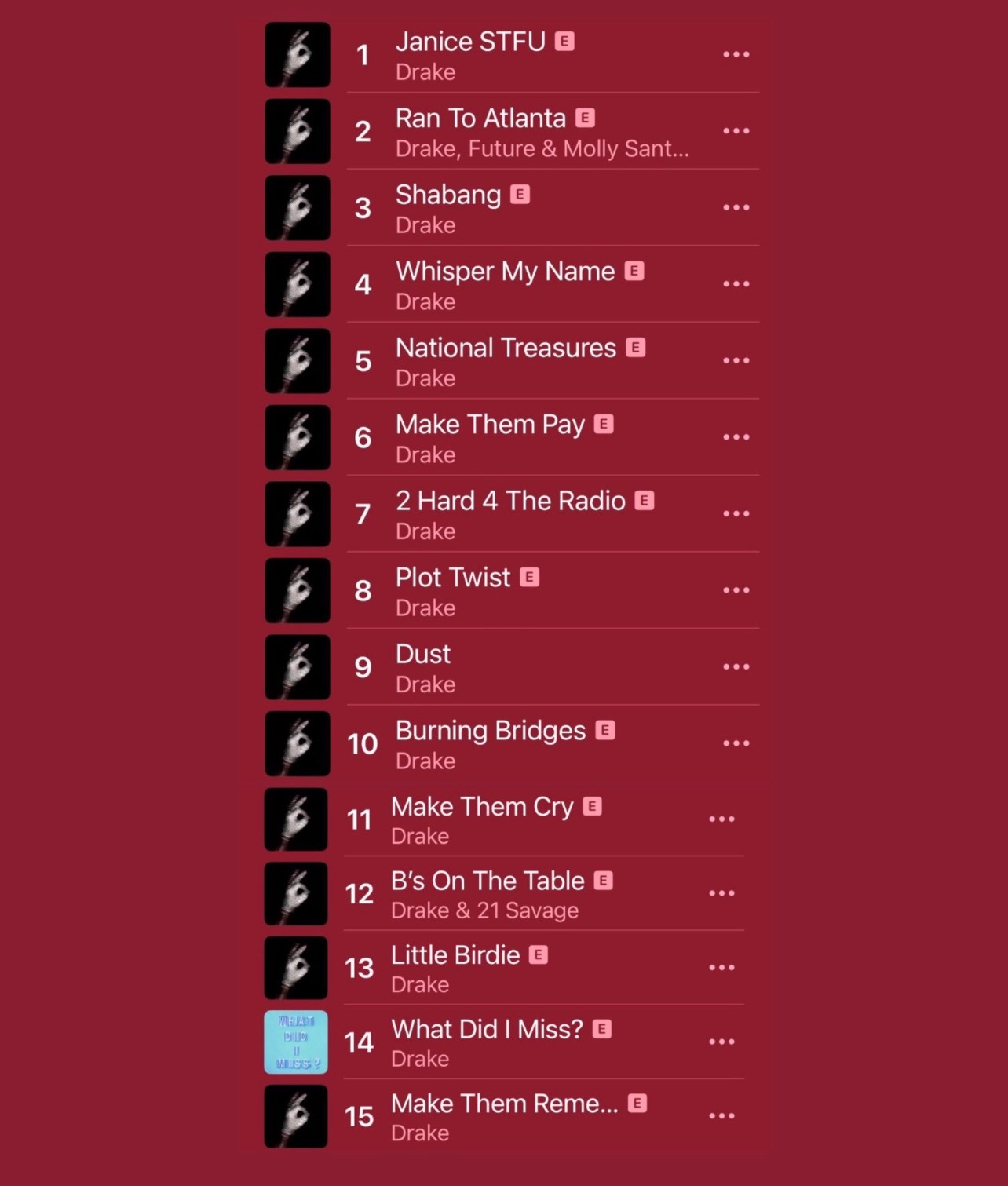 Drake新专辑发布一周依旧霸榜🔥Apple Music Top15都是Dra