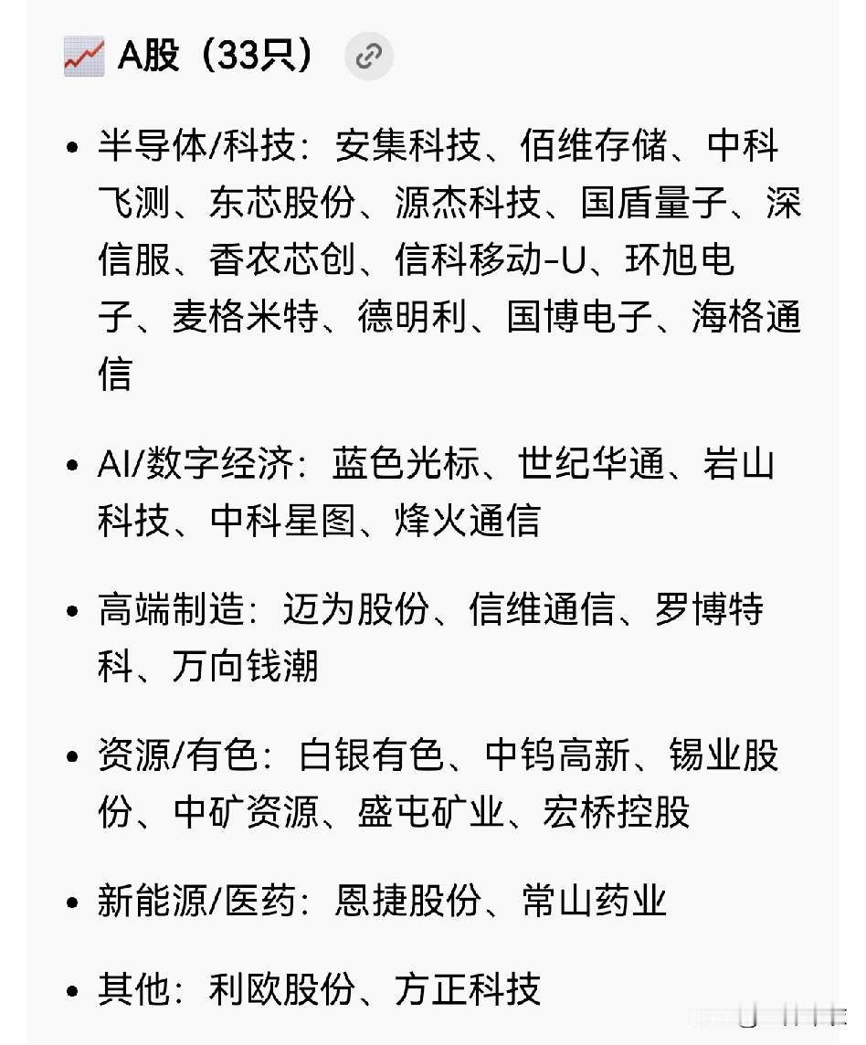 重点关注，2月27日盘后生效，MACI指数基金，会被动买入A股这33支股票。
短