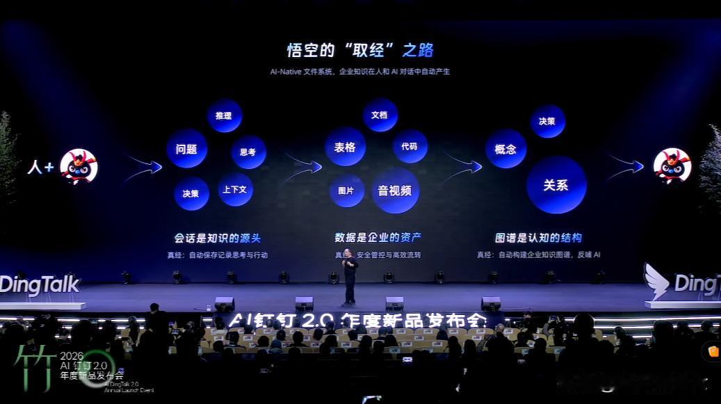 AI 研究明白了！3 月 17 号，阿里甩出全球首个企业级 Agent 平台“悟
