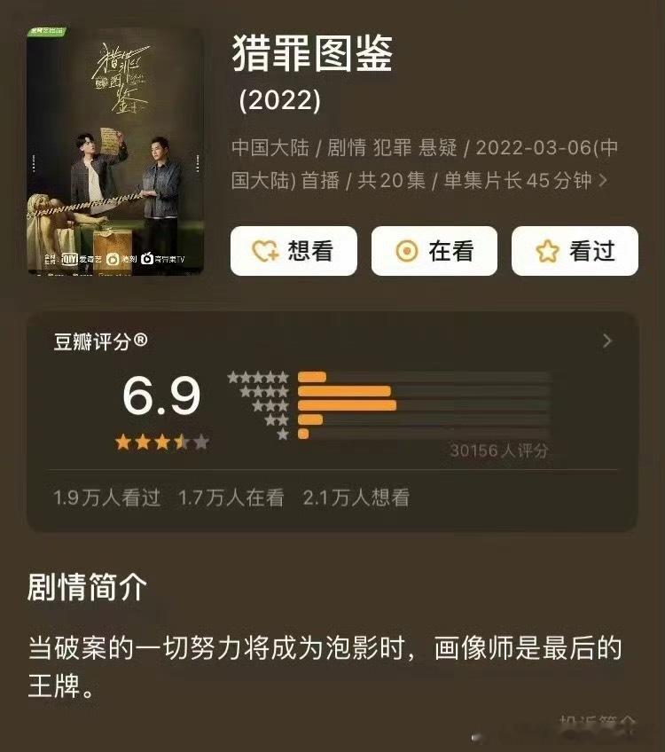 猎罪图鉴2豆瓣开分 《猎罪图鉴1》从6.9涨至7.6，实力证明好剧会被看见！《猎