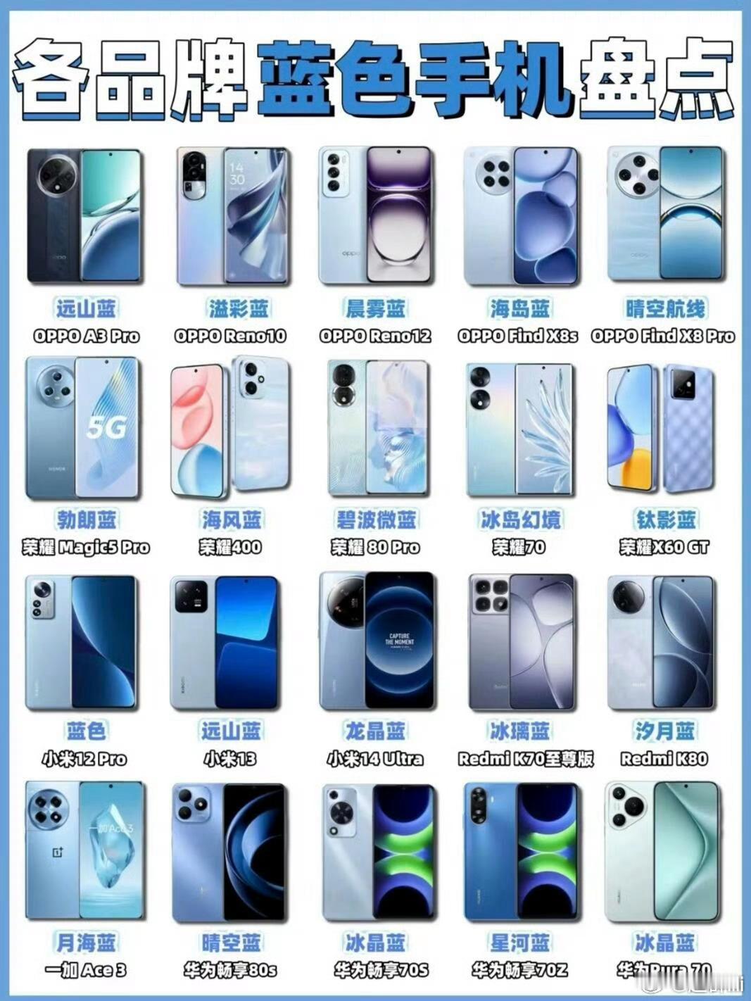 竟然有这么多蓝色手机🤔|||你喜欢哪台 