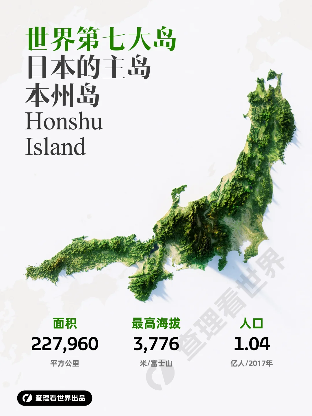 本州岛何以成日本地理心脏？