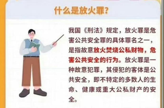 【纵火要判刑】话题 多方回应重庆一女子点燃商场衣服引发网友讨论。近日，重庆星光6
