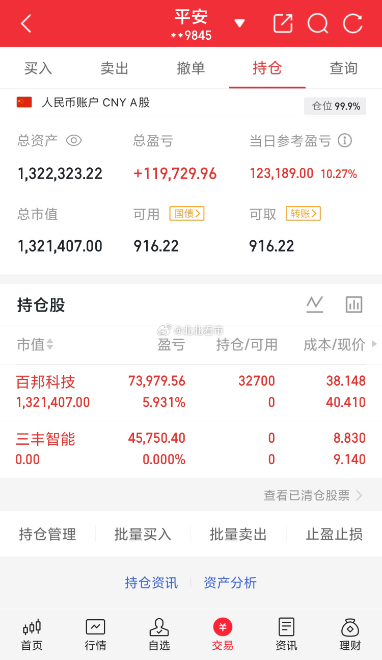 本金100万实盘记录，开启第18天今日操作：卖出：三丰智能买进：百邦科技接下来会