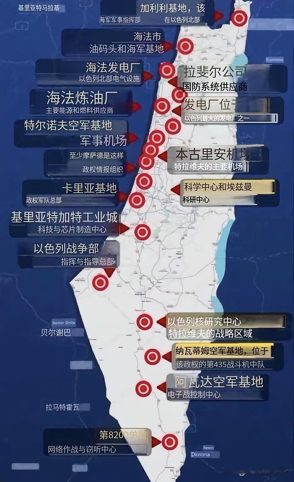 近期，中东地区的局势如同被点燃的导火索，随时可能引发连锁反应，而伊朗与美以之间的