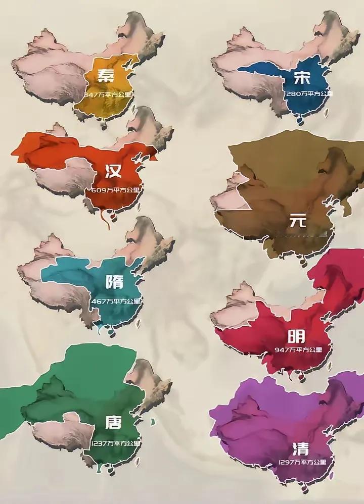 我国不同朝代不同的版图，有缩到200多万平方公里的时候，有达到1400万平方公里
