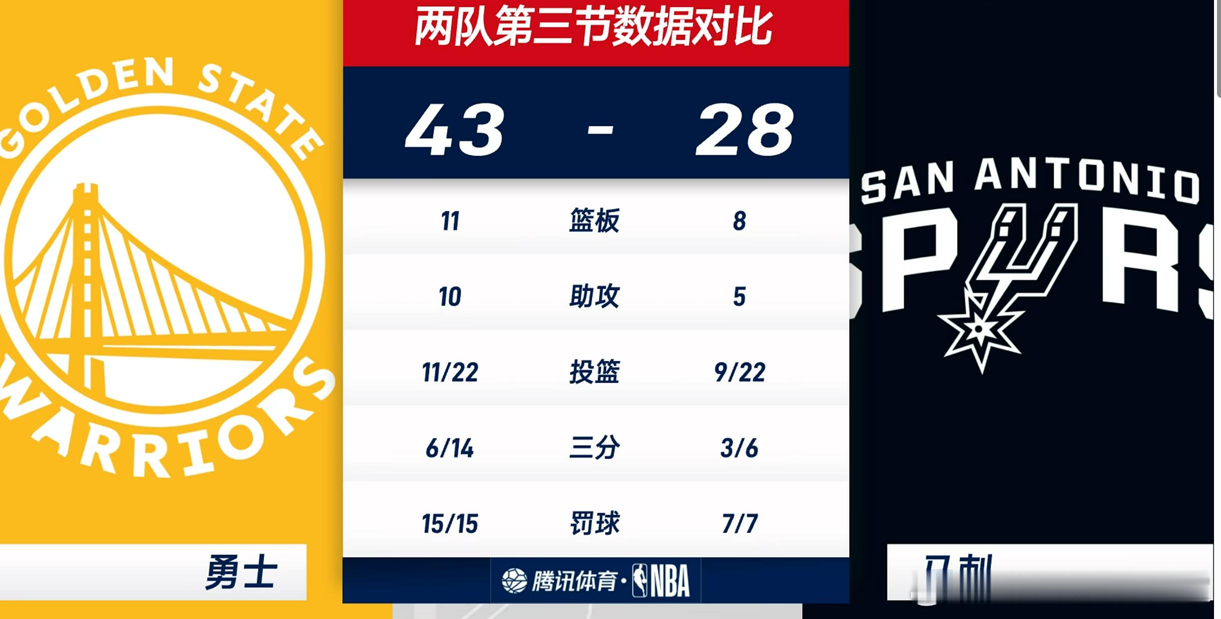 如果这还赢不了…… 