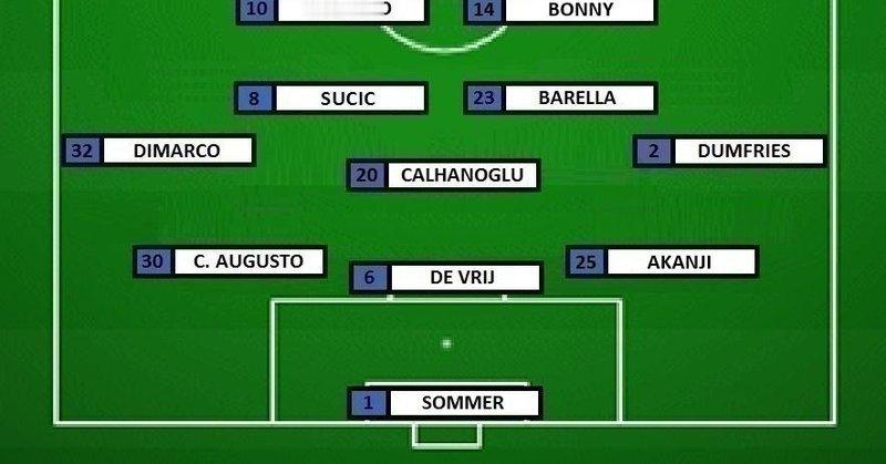 📢 国米对阵维罗纳前瞻：基伏重新启用博尼并确认苏契奇将出战国米 维罗纳 ​​​