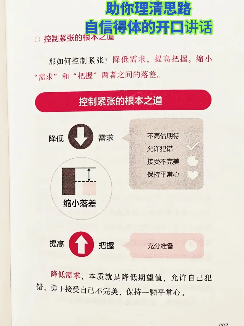不要一开口就让别人觉着你还嫩着高手说话是有公式的 《像高手一样发言》书...