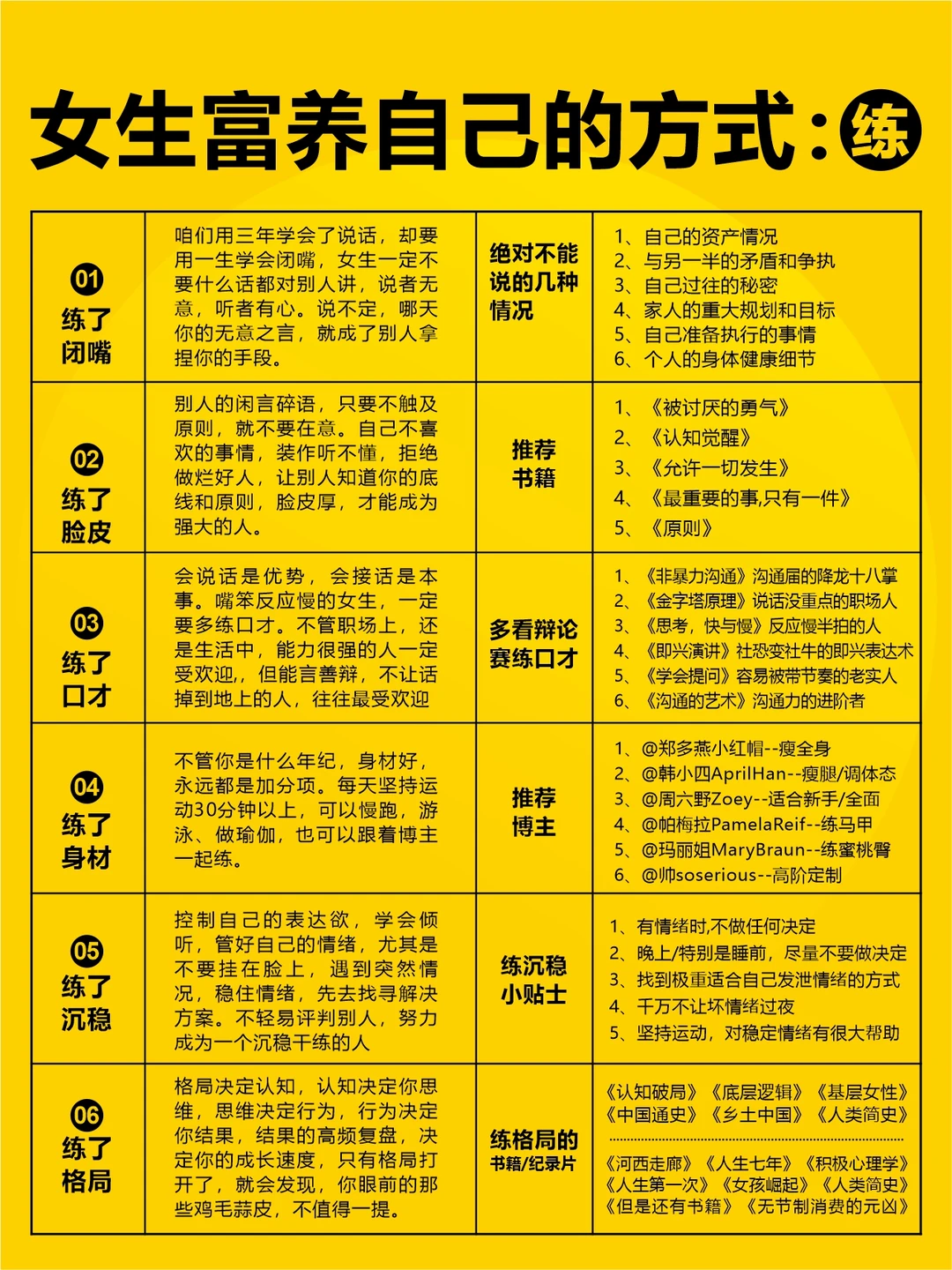 这才是女生富养自己最好的方式，那就是猛练
