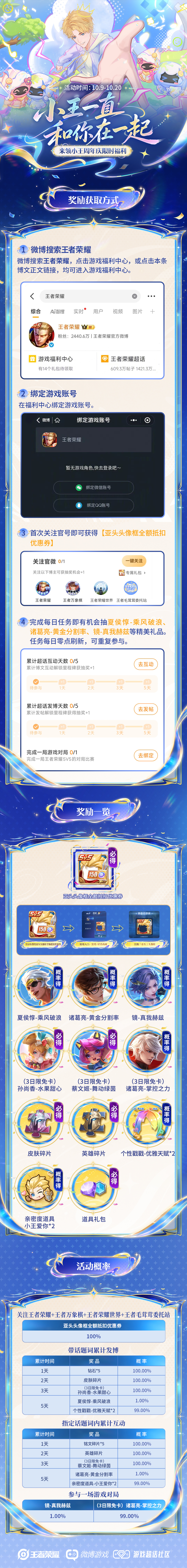 王者荣耀[超话]小王一直和你在一起王者荣耀2026周年庆来领取小王的11周年庆活