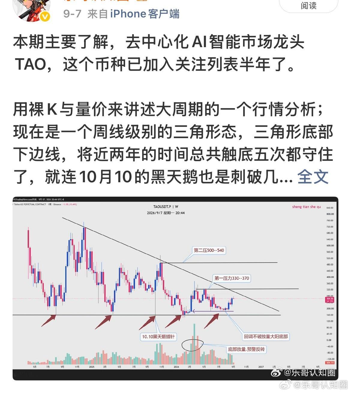 想了解这个AI界的龙头，去看前段时间的思路，以及观点；昨日一根放量大阳涨幅将近2