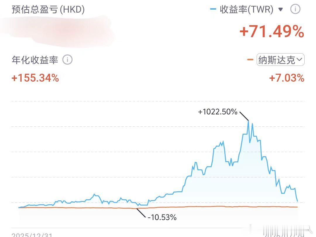 这是谁的部将 