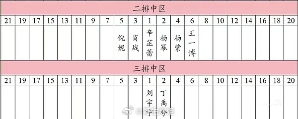 捡到一张座位图微博之夜红毯