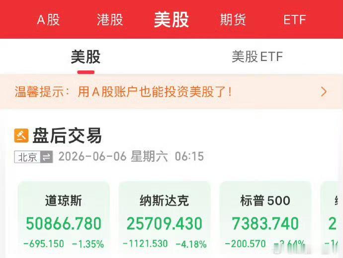 全球资产崩跌 受强劲非农数据影响，美联储加息预期大增，全球资产大跌。搞毛线，这也