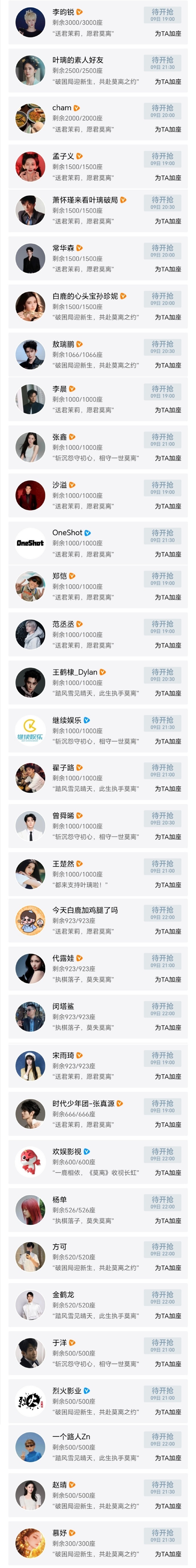 好多人给莫离包场好多人给白鹿丞磊莫离包场 品牌亲友双向发力包场莫离白鹿用了我的视