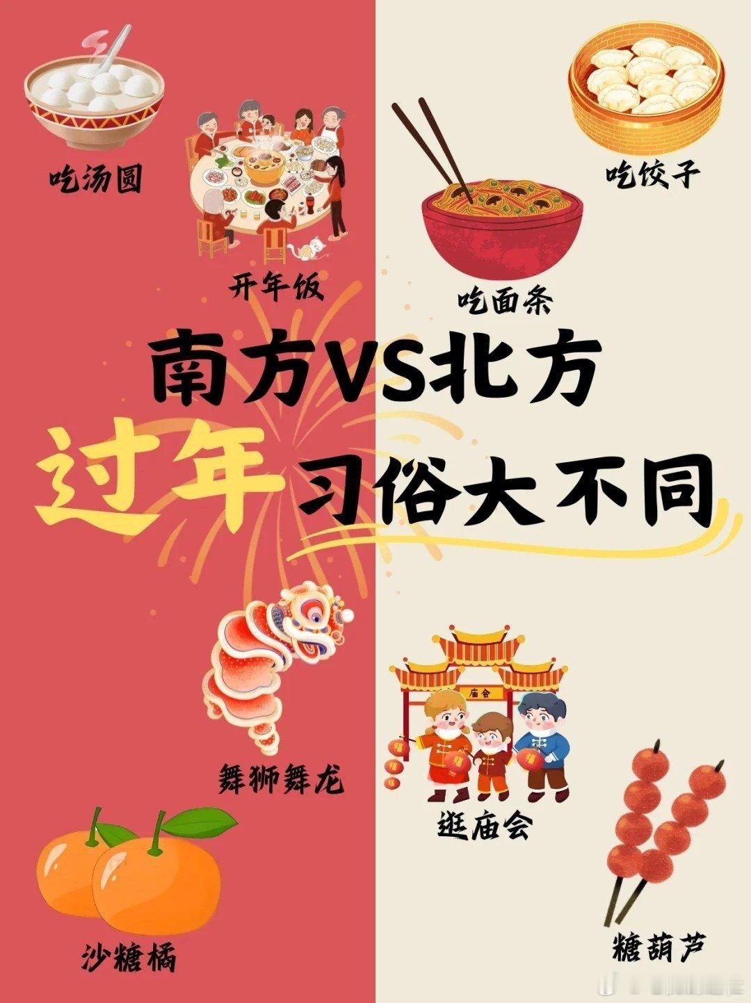 淘宝送礼 过了腊八就是年，离过年越来越近了！南北过年习俗差异你们知道吗？一起迎接