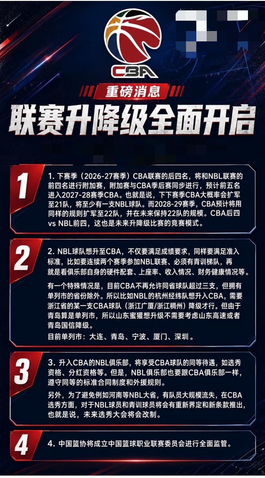 升降级新规来袭！下游队伍疯狂补强，四川另辟蹊径，是深思熟虑还是一场豪赌？

  