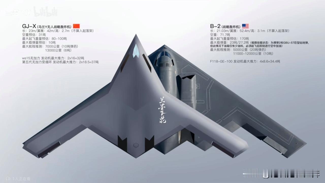 当我们的055下饺子时，老美还在升级改造上个世纪的阿利伯克；
当我们各种超高音速