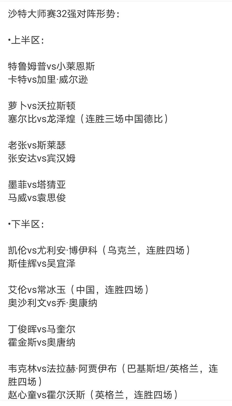 2025斯诺克沙特大师赛32强出炉，中国占据8席。有几人能晋级？
龙泽煌—塞尔比