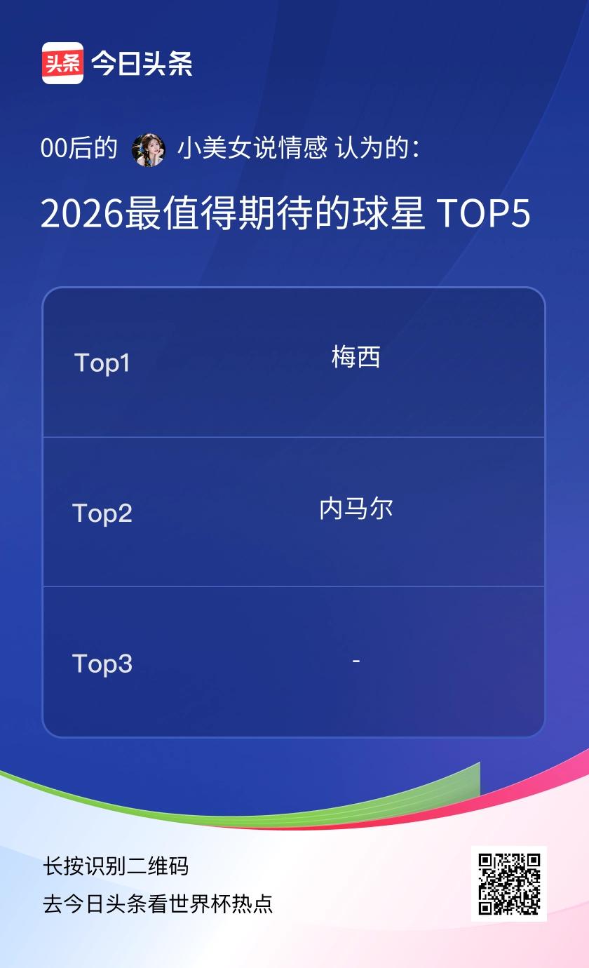 挺不错的球星2026最值得期待的球星 TOP5