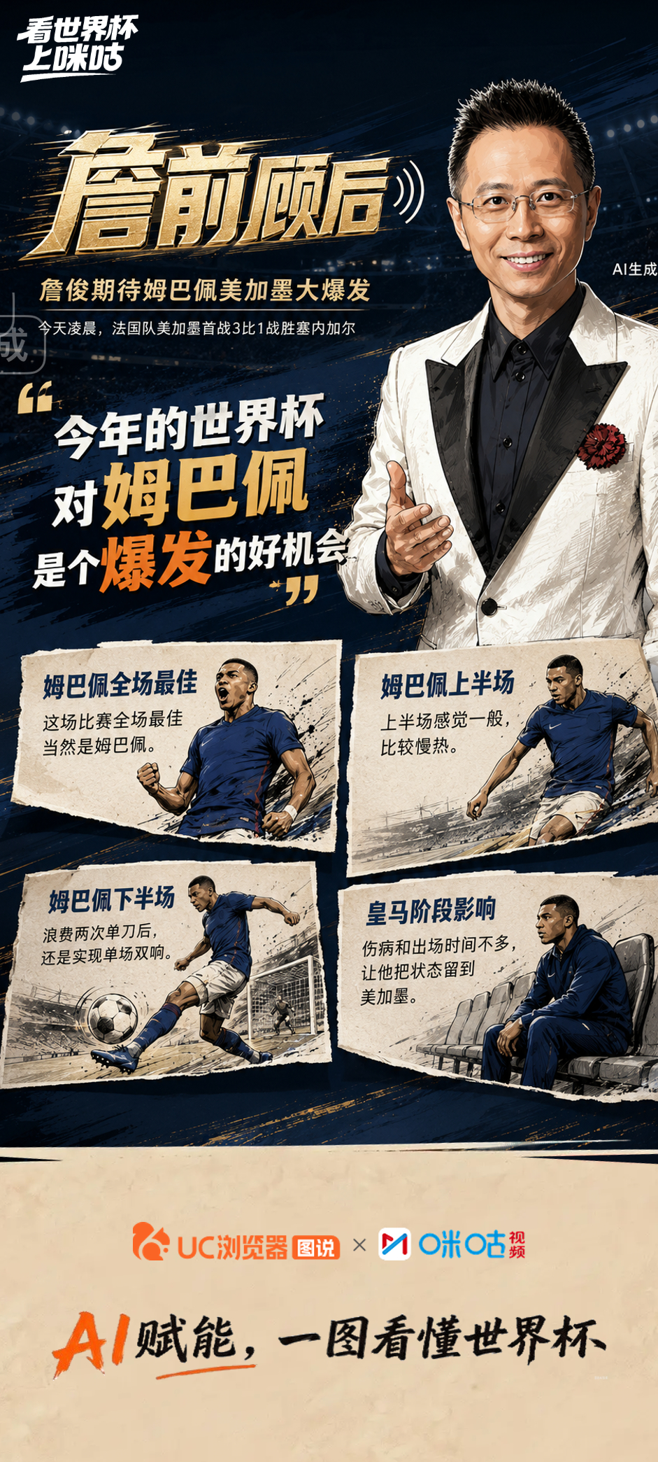 《詹前顾后》第5期精彩回顾：🎙️回顾法国队3比1战胜塞内加尔，詹俊复盘姆巴佩发
