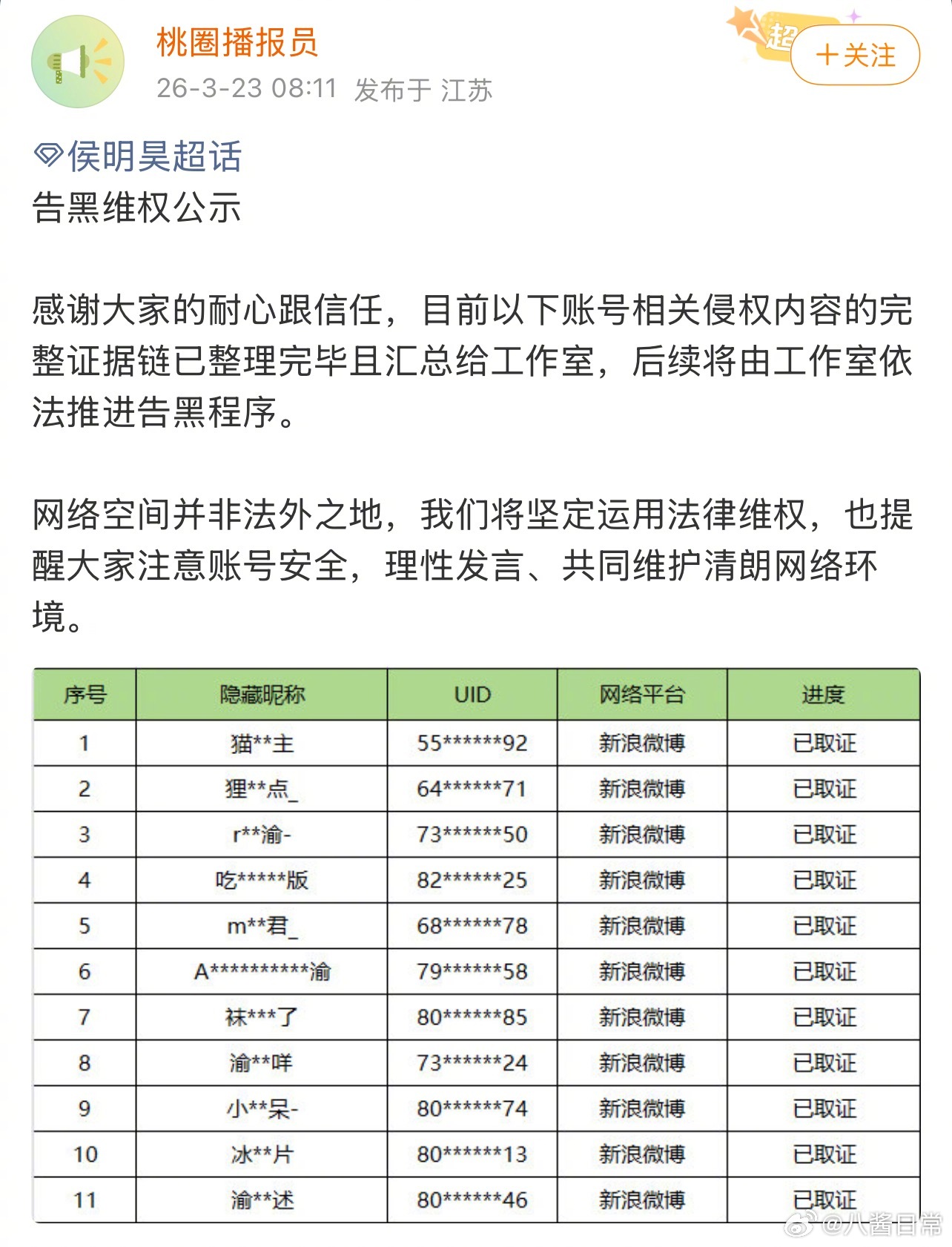 侯明昊方公布告黑名单 