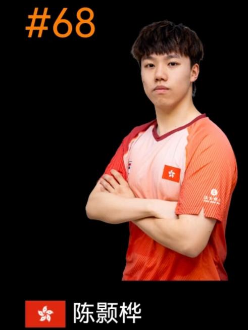 遗憾😞美国大满贯陈颢桦0:3张禹珍止步正赛首轮！
6月30日，WTT美国大满贯
