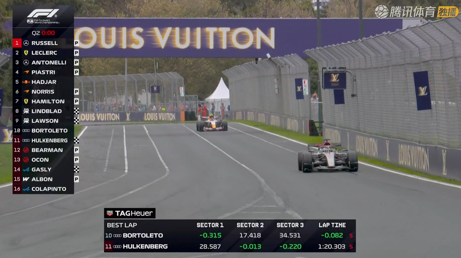 林德布拉德生涯首秀晋级Q3奥迪厂队首秀晋级Q3f12026f1澳大利亚大奖赛