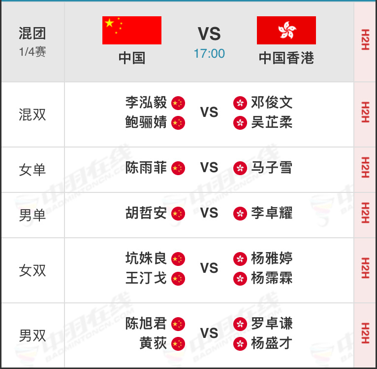 北京时间今天下午5点【四分之一决赛】中国🇨🇳vs🇭🇰中国香港①李泓毅/鲍